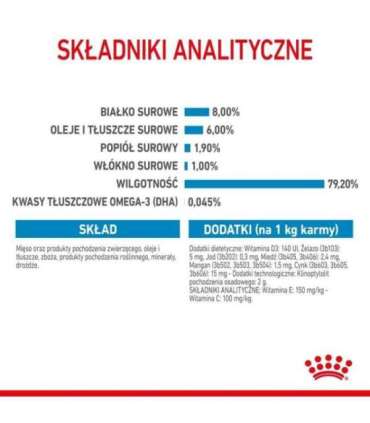 ROYAL CANIN Mini Puppy - wet dog food - 12x85g