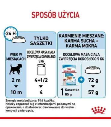 ROYAL CANIN Mini Puppy - wet dog food - 12x85g
