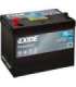 Exide Premium 75Ah630A 260x170x222+-