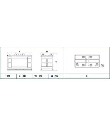 Exide StartPRO 110Ah750A 349x175x235-+