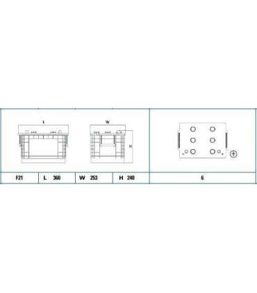 Exide StartPRO 145Ah 1000A 230x253x240-+