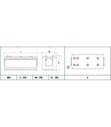 Exide StartPRO 180Ah1000A510x218x225-+