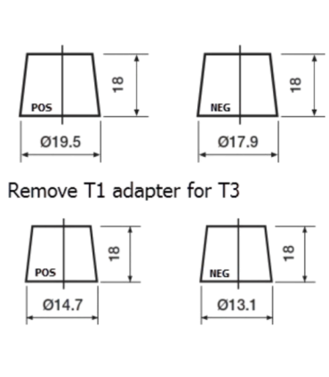 Exide Premium 40Ah360A 187x127x220-+