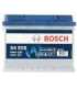 Bosch EFB S4 E05 60Ah 640A 242x175x190-+