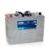 Exide PowerPRO 125Ah 850A 349x175x285mm +- 