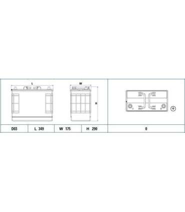 Exide käivitusaku PowerPRO 125Ah 850A 349x175x290-+