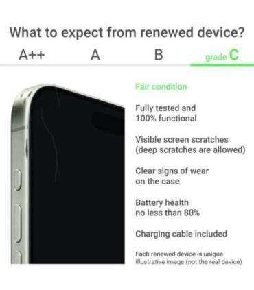 Grade C Apple iPhone 13 6.1" Super Retina XDR OLED 5G 128GB Midnight iOS Apple Renew