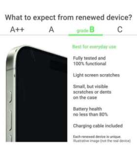 Grade B Apple iPhone SE (2022) 4.7" Retina IPS 5G 128GB Midnight iOS Apple Renew