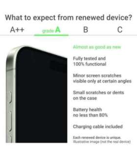 Grade A Samsung Galaxy S21 FE 6.4" Dynamic AMOLED 2X 5G 128GB Graphite Android Samsung Renewed