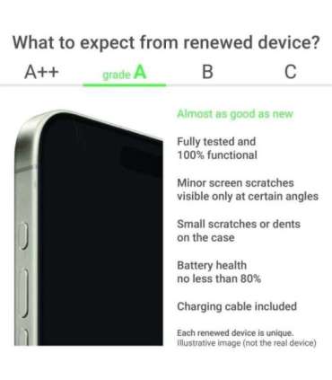 Grade A Samsung Galaxy S21 FE 6.4" Dynamic AMOLED 2X 5G 128GB Graphite Android Samsung Renewed