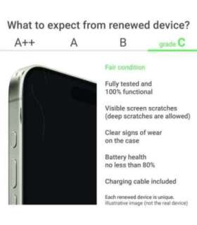 Grade C Apple iPhone 14 Pro Max 6.7" Super Retina XDR OLED 5G 128GB Space Black iOS Apple Renew