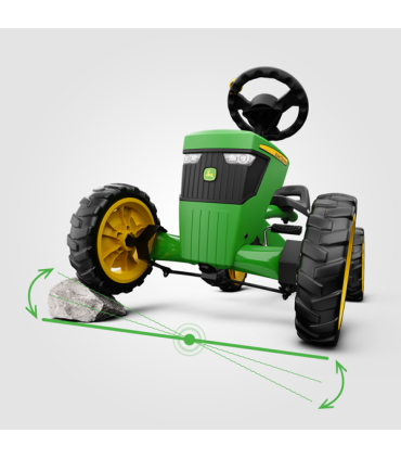 Buzzy John Deere kartauto