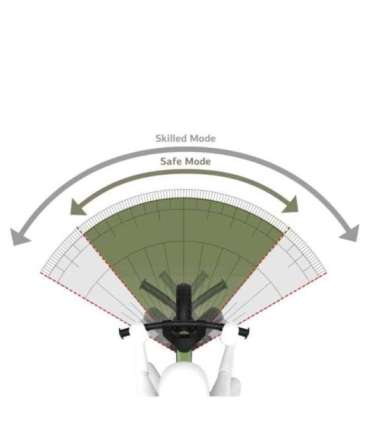 Беговой велосипед Berg Biky Retro Green