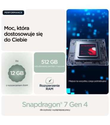 Motorola Edge 70 12/512GB Pantone Lily Pad