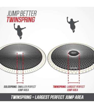 BERG Champion batuut 430 Grey-võrk+kate