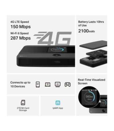 TP-Link M7352 4G LTE Mobile Wi-Fi