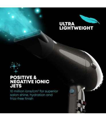 Revamp DR-3950-EU Progloss 3950