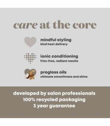 Revamp DR-2850GD-EU Dynamic Pro Blow Dry