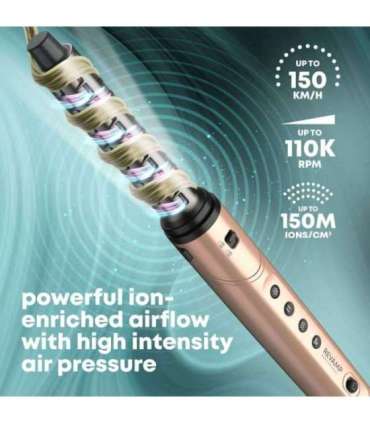 Revamp DR-2850GD-EU Dynamic Pro Blow Dry