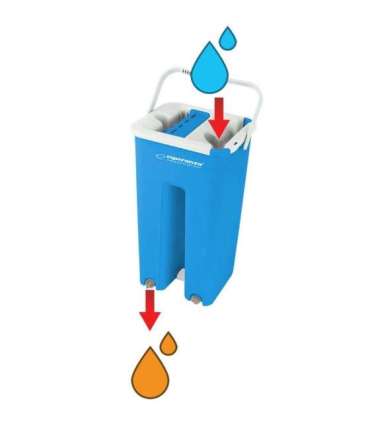 Esperanza EHS004 Rotary Mop