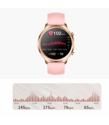 Manta Kelly SWU301PK Pink