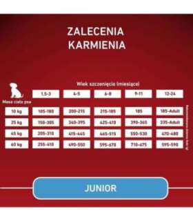 PURINA ONE MED/MAX Junior Chicken & Rice 2,5kg