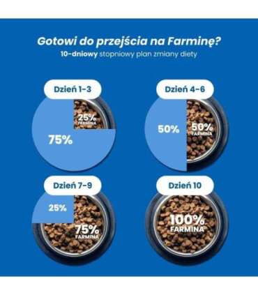 Farmina N&D Cat Duck & Pumpkin  70g