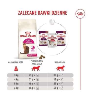 ROYAL CANIN Savour Exigent - dry cat food - 2kg