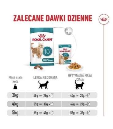 ROYAL CANIN Ageing 15+ - dry cat food - 4kg