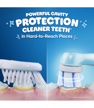 Oral-B Electric Toothbrush with Travel Case, 6Y+ iO Kids Disney Stitch Rechargeable For kids Number of brush