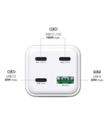 POWER ADAPTER USB 100W/GAN FAST MRMA124 MEDIARANGE