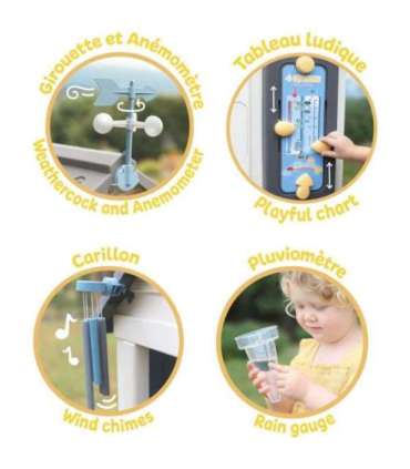 SMOBY aiamaja 4 aastaaega