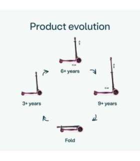 Smarttrike Xtend scooter roosa