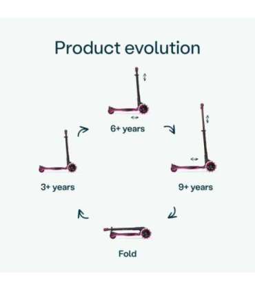 Smarttrike Xtend scooter roosa