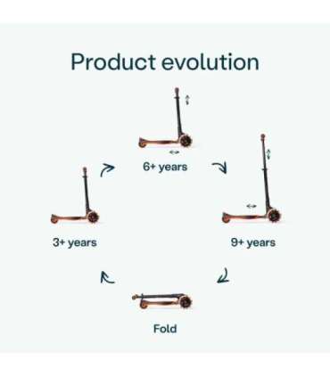 Smarttrike Xtend scooter oranz