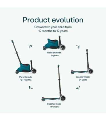 Xtend Scooter Ride tumeroheline