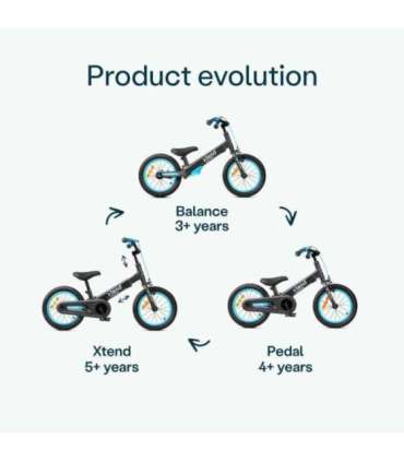 SmarTrike Xtend ratas sinine