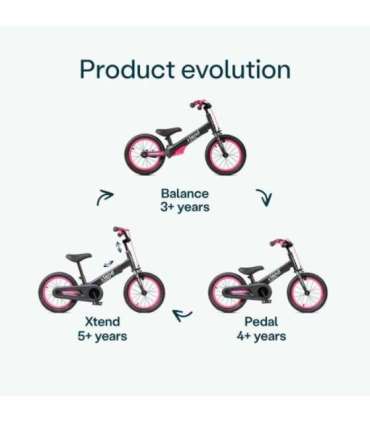 SmarTrike Xtend ratas roosa