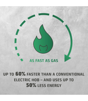 Caso ProSlim 2000 2236 Mobile single induction hob, Glass, Sensor-touch, Black