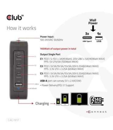 MOBILE TRAVEL CHARGER USB-C/140W GAN CAC-1917 CLUB3D