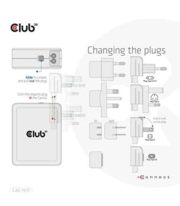 MOBILE TRAVEL CHARGER USB-C/140W GAN CAC-1917 CLUB3D