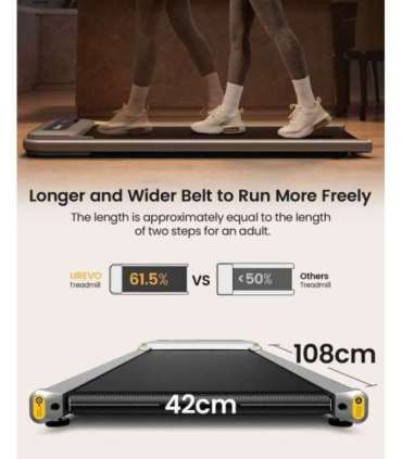 Urevo U1 Pro Walkingpad Electric Treadmill