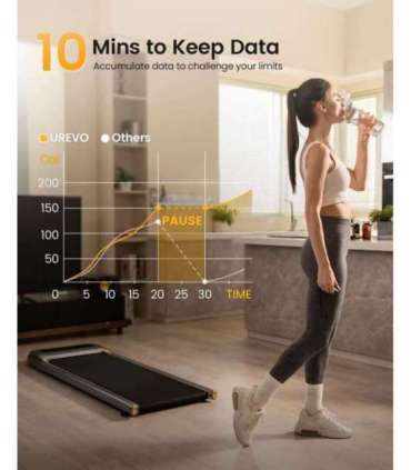 Urevo U1 Pro Walkingpad Electric Treadmill