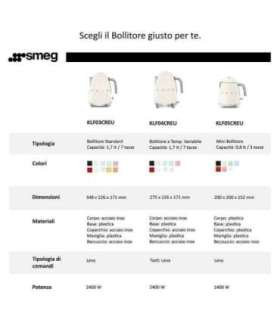 SMEG Kettle (KLF03RDEU) red (KLF03RDEU)