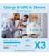 MOBILE CHARGER WALL USB-C/20W TZ-FEPW0-EU-02 VENTION