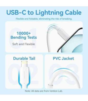 MOBILE CHARGER WALL USB-C/20W TZ-FEPW0-EU-02 VENTION
