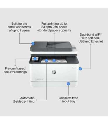 HP LaserJet Pro MFP 3102fdw Printer