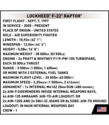 Blocks Armed Forces Lockheed F-22 Raptor