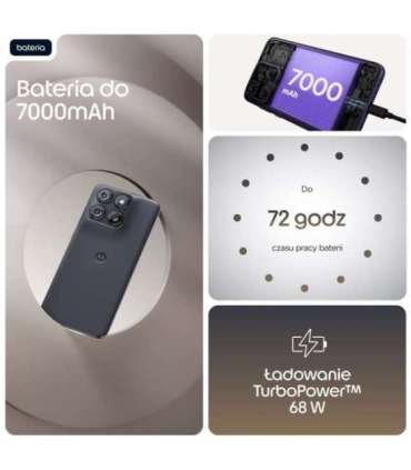 Motorola edge 70 fusion 17.2 cm (6.78") Dual SIM Android 16.0 5G USB Type-C 12 GB 256 GB 7000 mAh Black