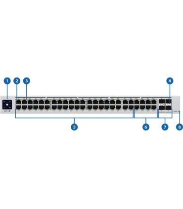 Ubiquiti Unifi Switch USW-PRO-24-POE Managed L3 Desktop Gigabit Ethernet (copper) ports quantity 24 SFP+